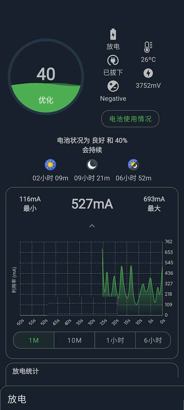 安卓电池大师Battery Guru v2.3.13 for解锁付费版